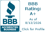 Men In Green Inc BBB Business Review